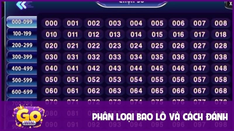 Bao lô là gì? Tham khảo cách đánh và tips chơi dễ trúng 2 Phân loại và cách chơi bao số lô