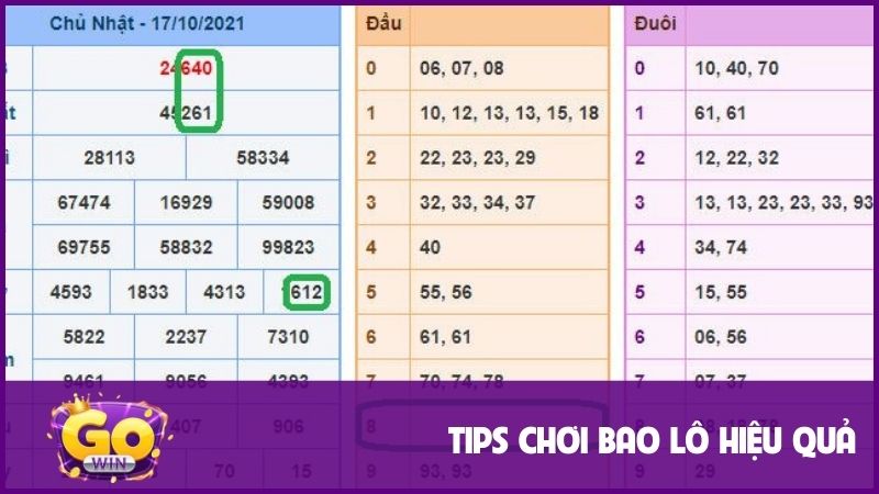 Bao lô là gì? Tham khảo cách đánh và tips chơi dễ trúng 3 Các tips chơi bao số lô đề cực hay