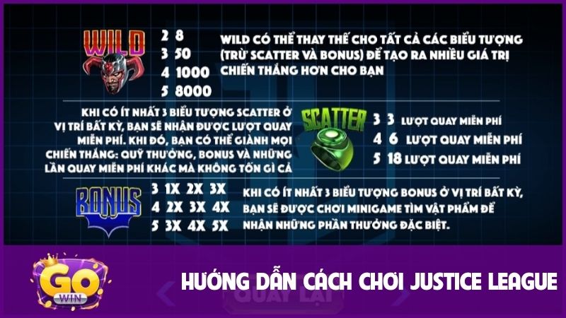 Hướng dẫn cách chơi Justice LeaGue đơn giản, dễ hiểu