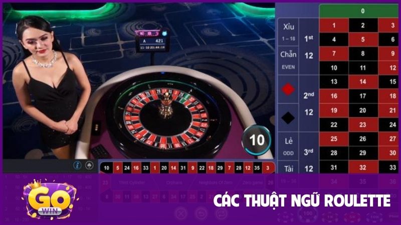 Các thuật ngữ Roulette rất đơn giản và dễ hiểu